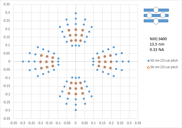 2D cut pitch illumination.png