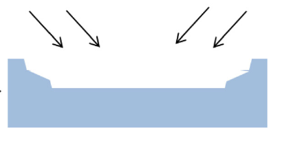angled etching issue.png