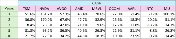 CAGR.jpg