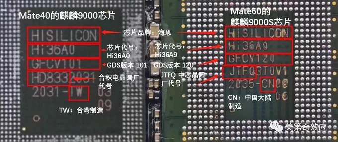 Chinese Kirin 9000.png