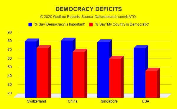 DEMOCRACY DEFICITS.png