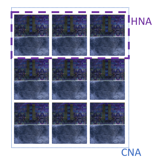 HNA vs LNA Meteor Lake Compute Tile Fields.png