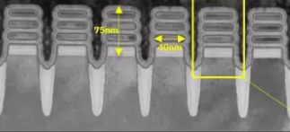 IBM 2nm nanosheet.png