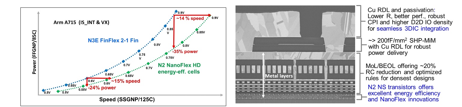 IEDM TSMC Paper.jpg