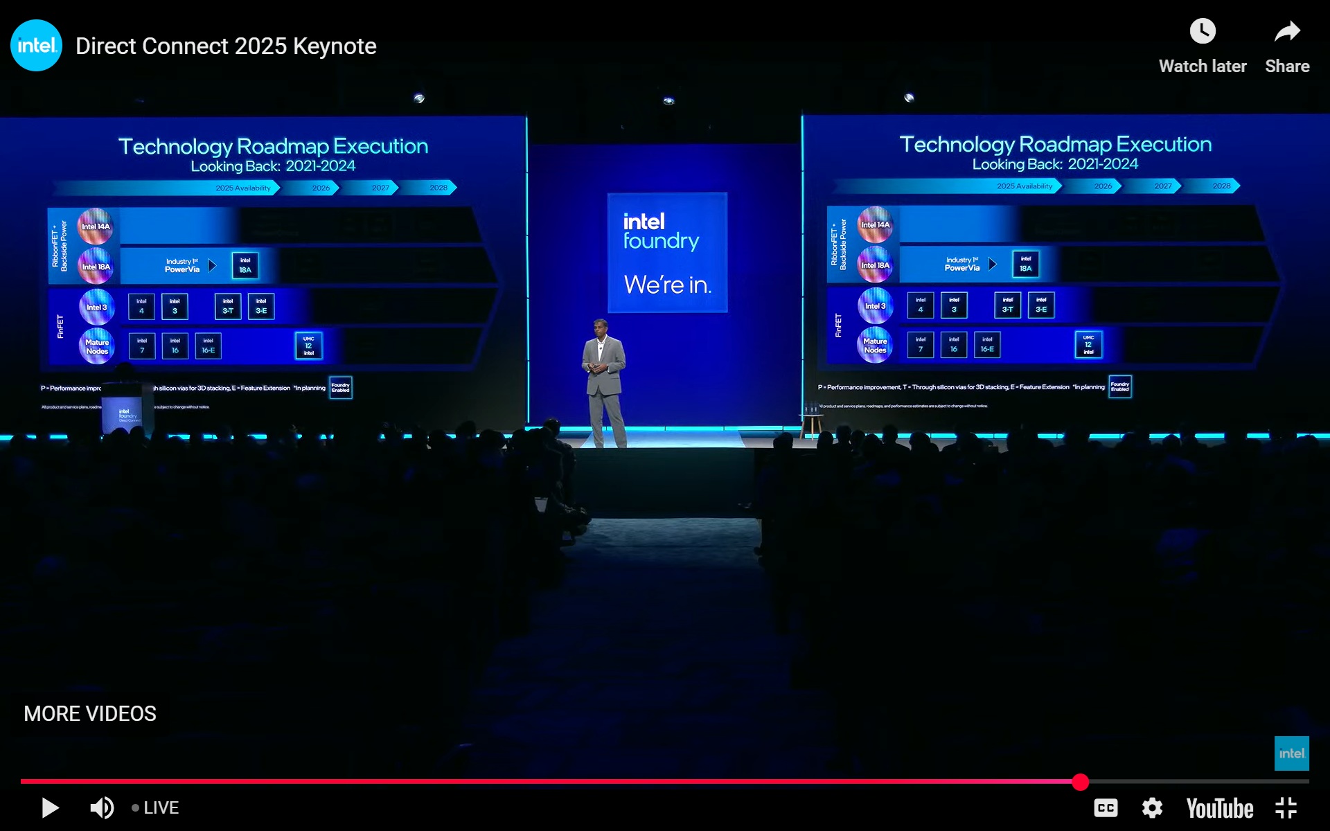 Intel Connect 1.jpg