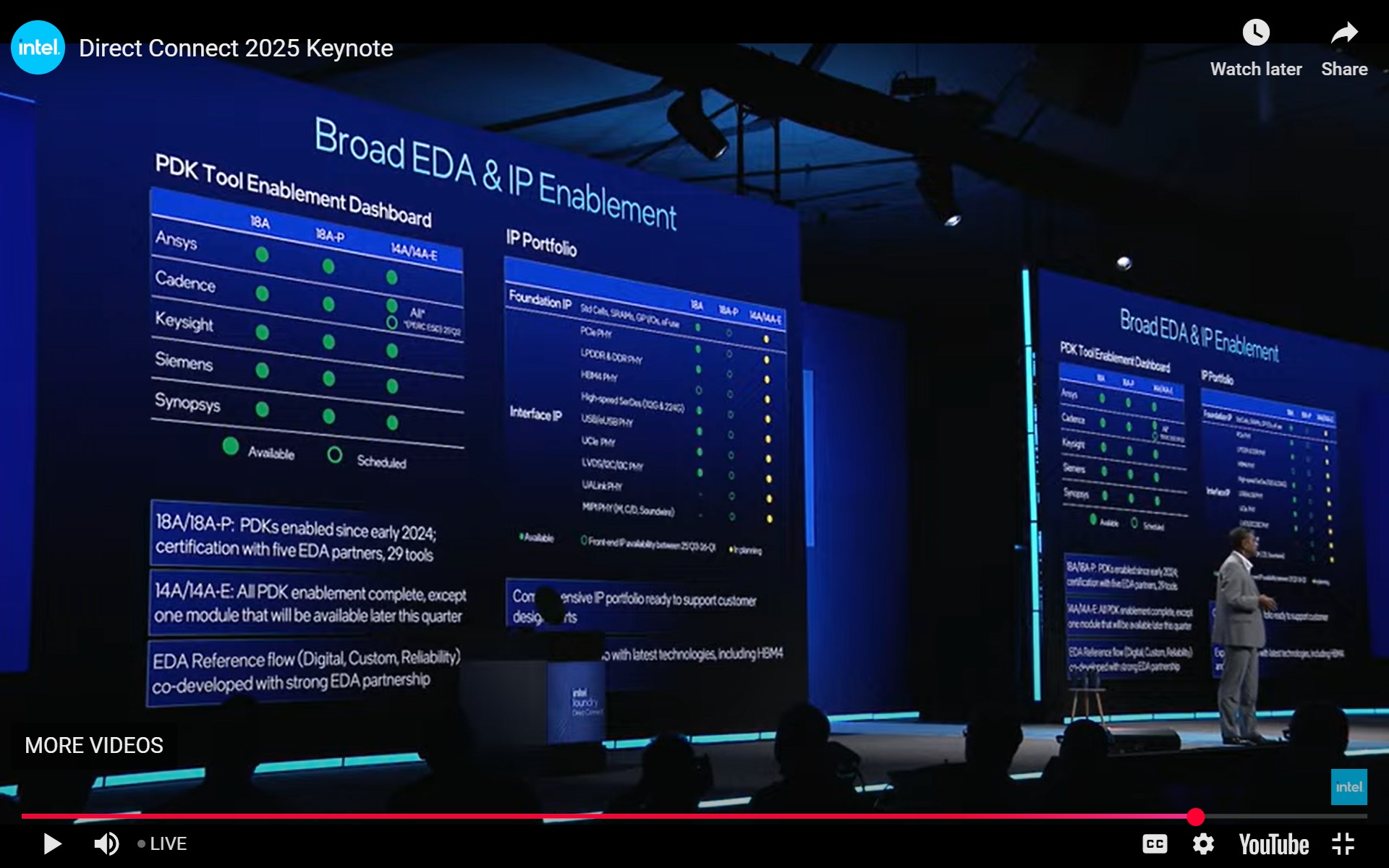 Intel Connect 10.jpg