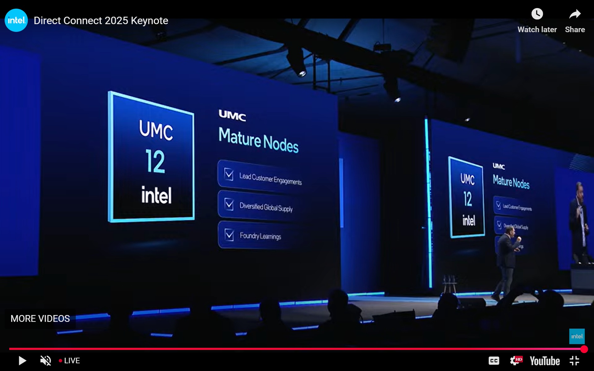 Intel Connect 13.jpg
