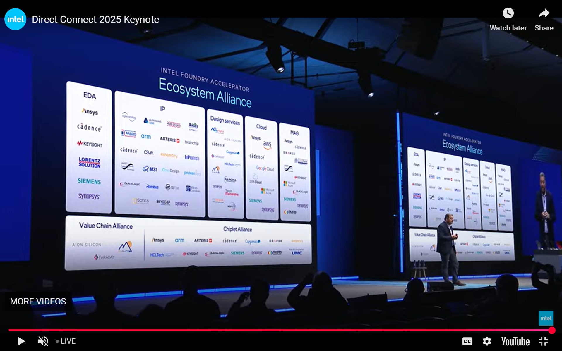 Intel Connect 14.jpg