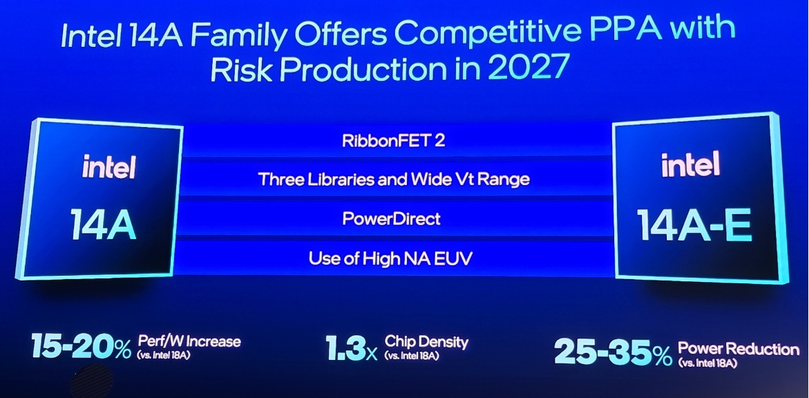 Intel Connect 16.jpg