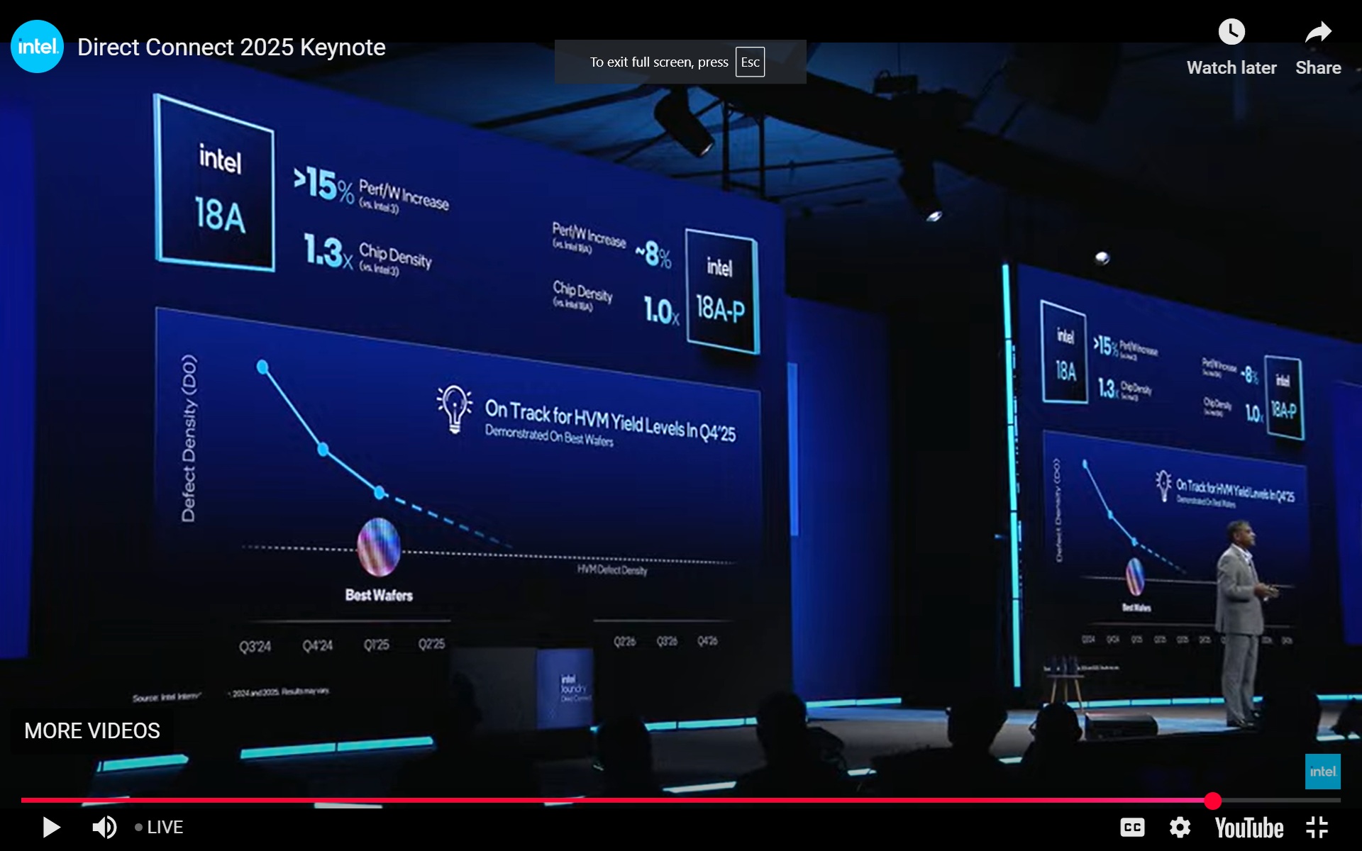 Intel Connect 2.jpg