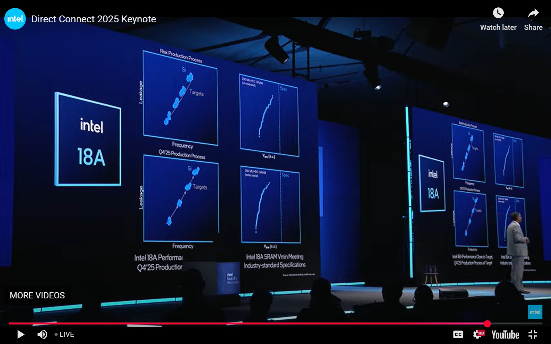 Intel Connect 3.jpg