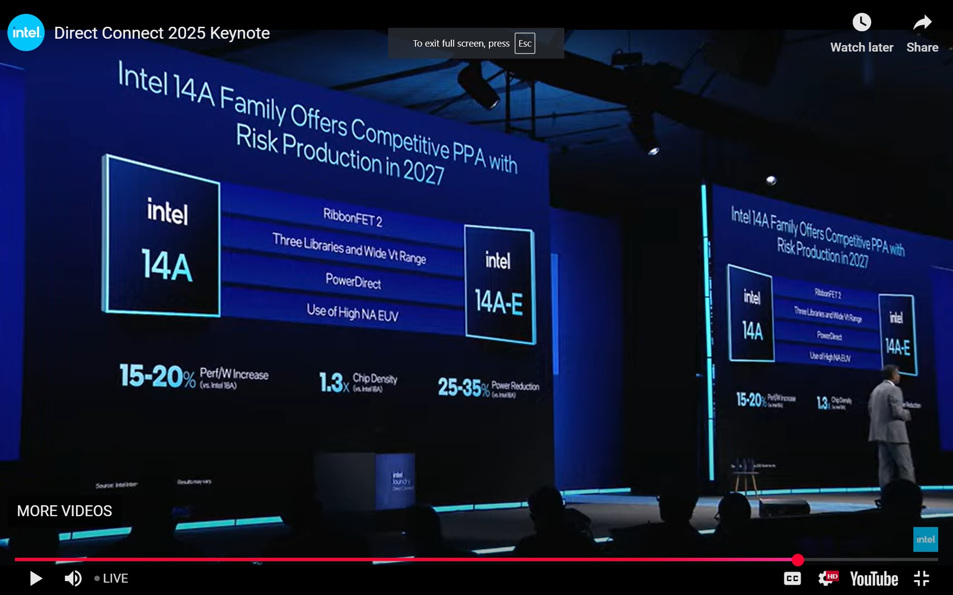 Intel Connect 7.jpg