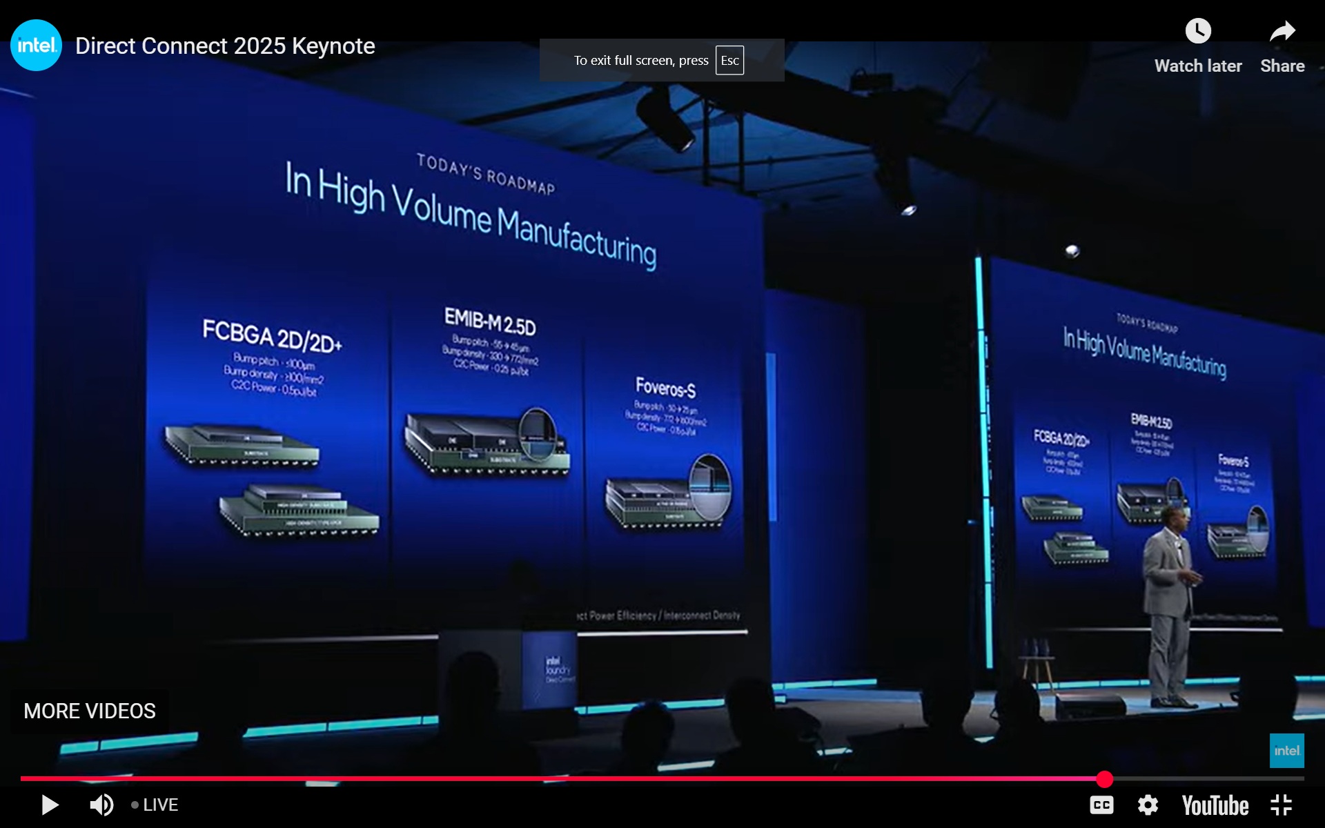 Intel Connect 8.jpg