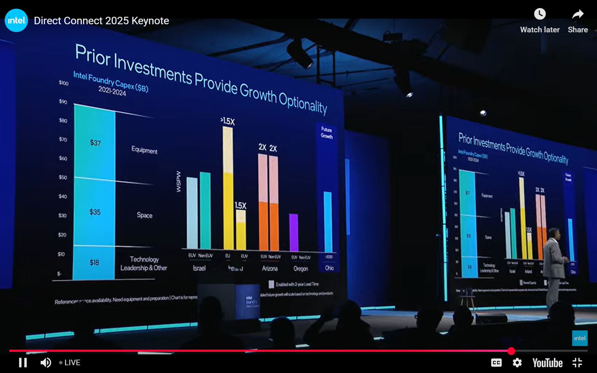 Intel Connect 9.jpg