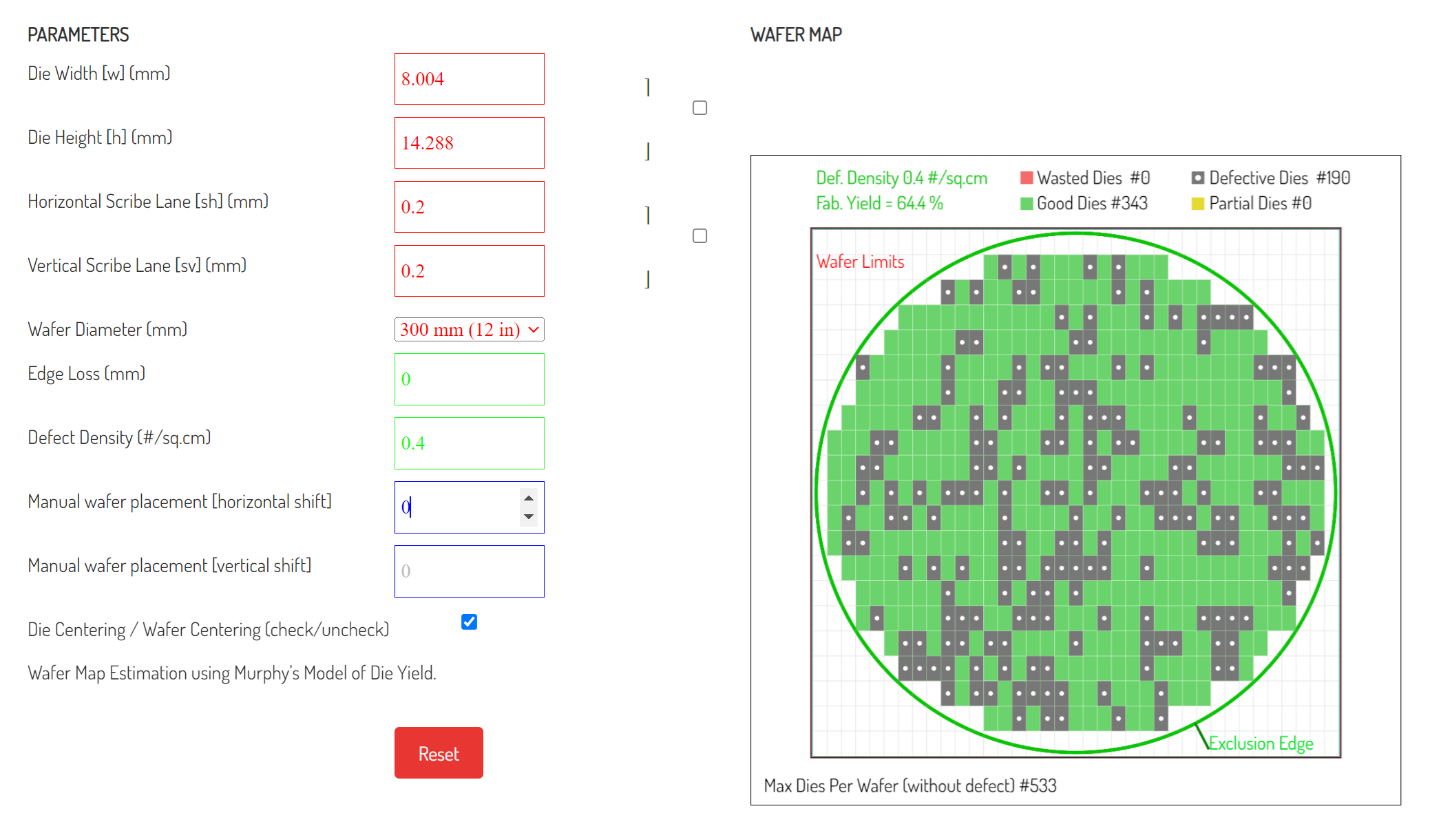 Intel Panther Lake Compute Die Yield.png
