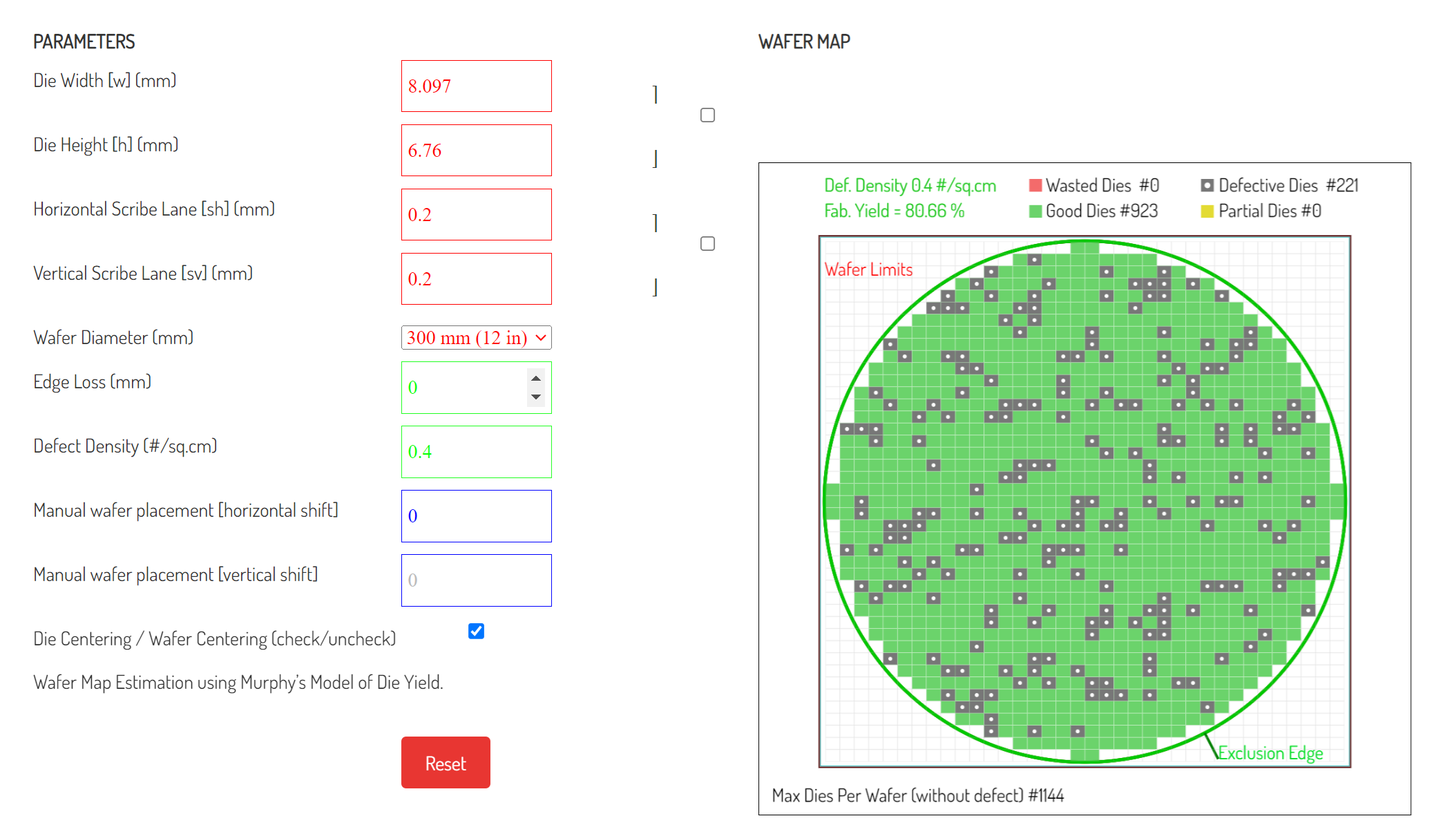 Intel Panther Lake Graphics Die Yield.png