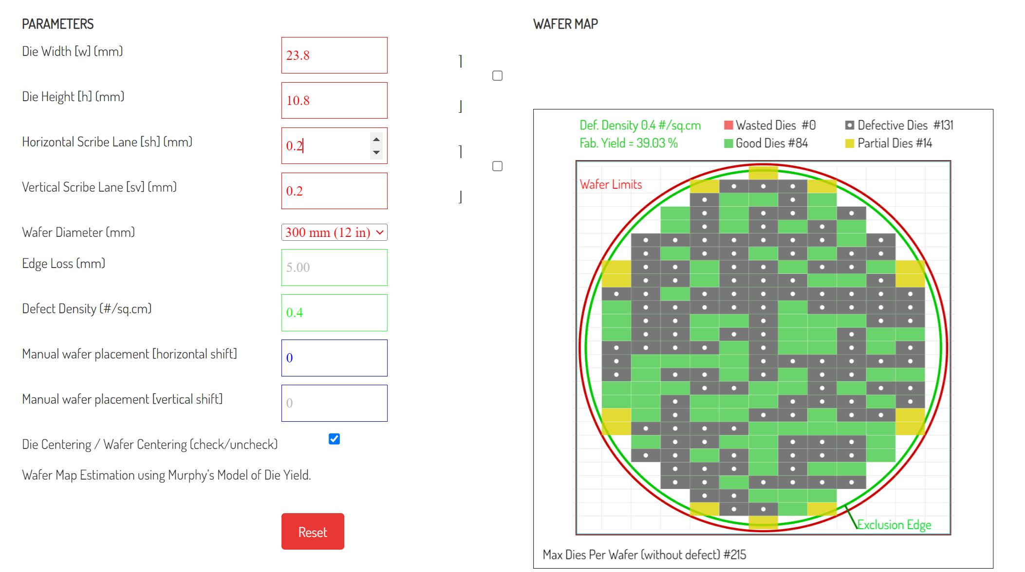 Intel yield (Raptor Lake D0 0.4).png