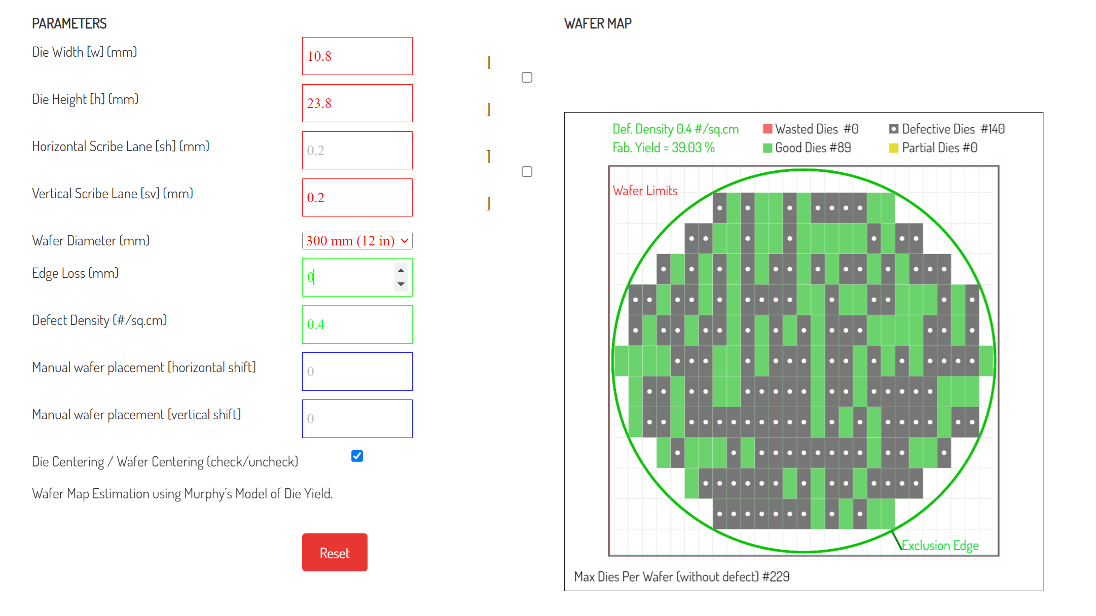 Intel yield (Raptor Lake D0 0.4).png