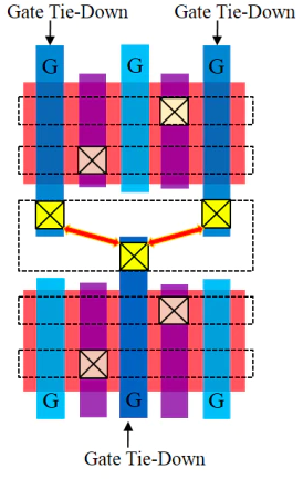 N5 area for additional contacts.png