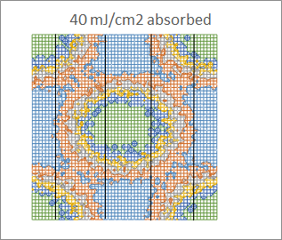P30 cut stochastic.png