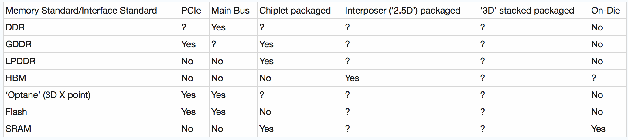 Screen Shot 2023-05-10 at 14.27.44.png