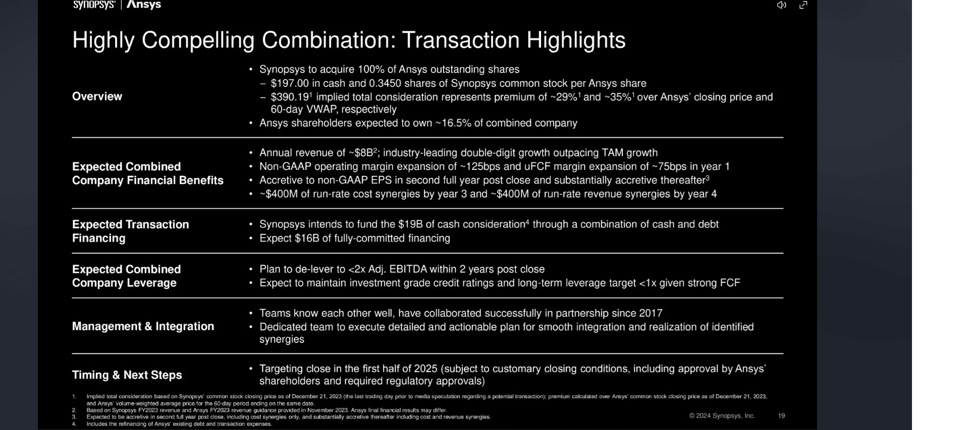 Synopsys Ansys Acquisition.jpg