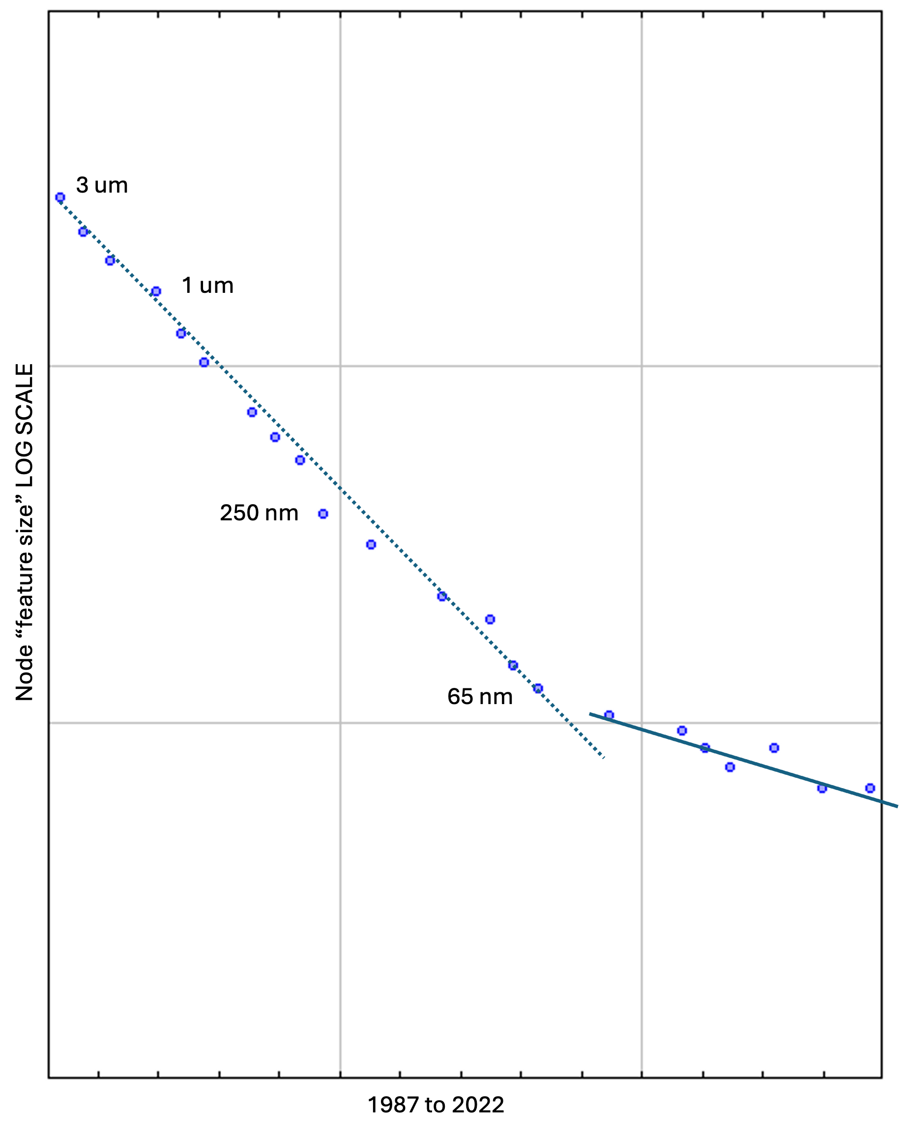 TREND.png