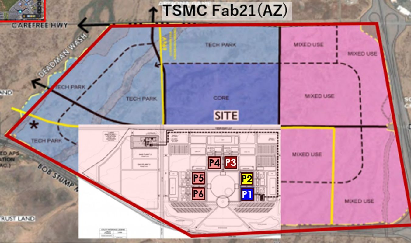 TSMC AZ Land.jpg