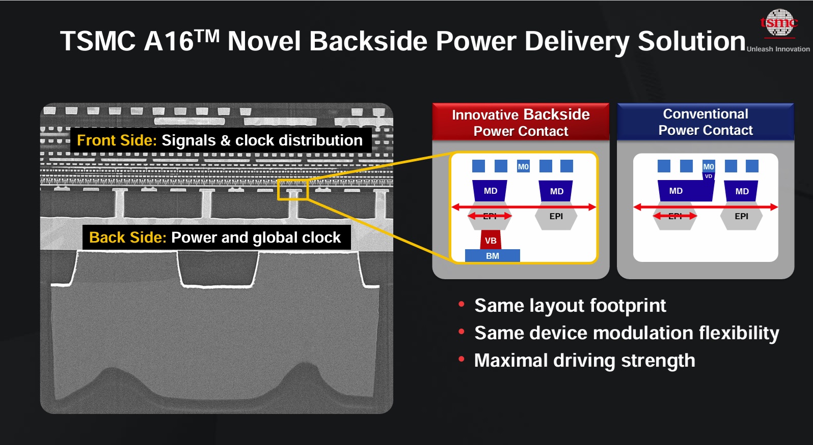 TSMC BSPD SPR.jpg