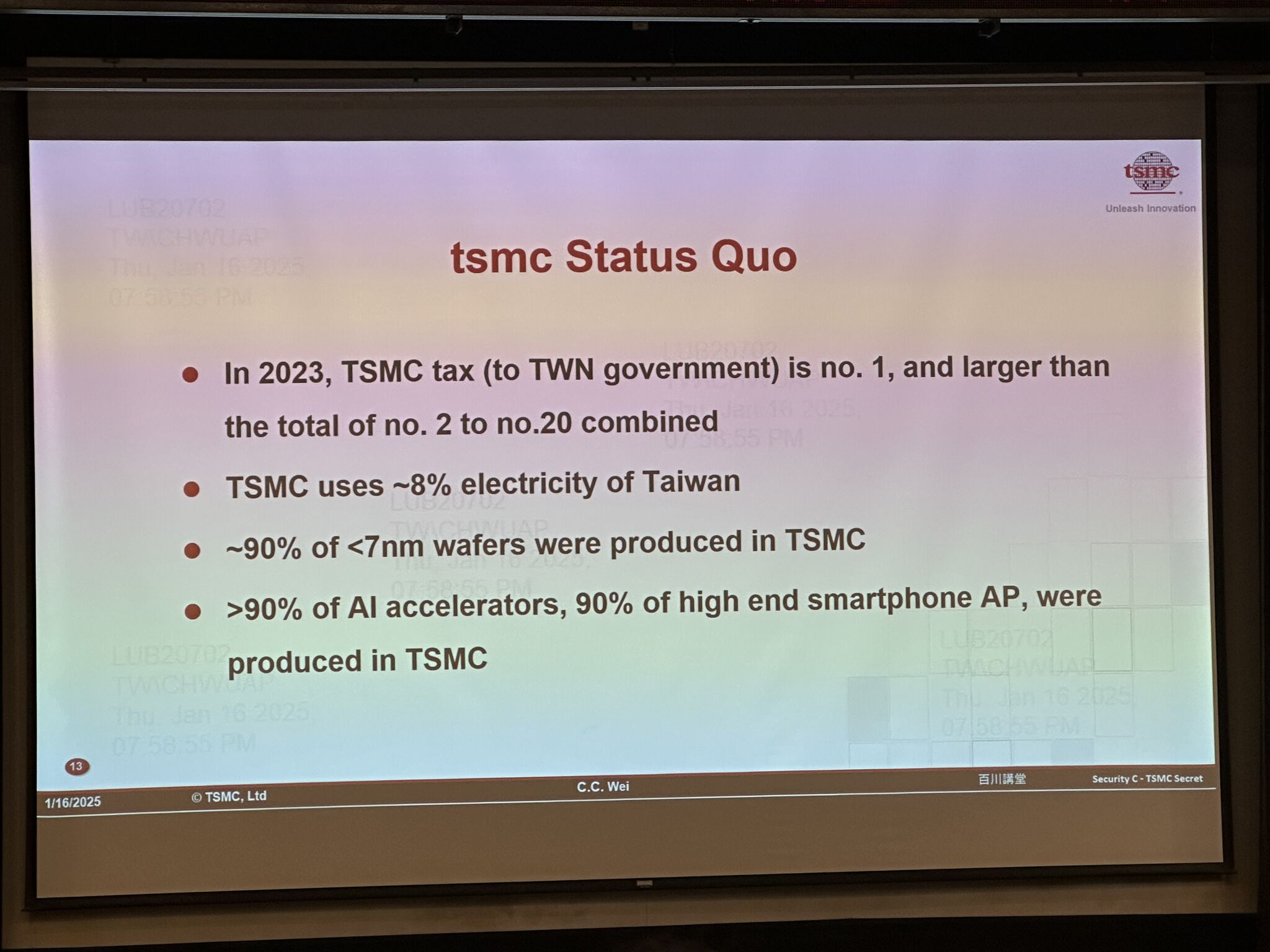TSMC Ststua Quo 2025.jpg