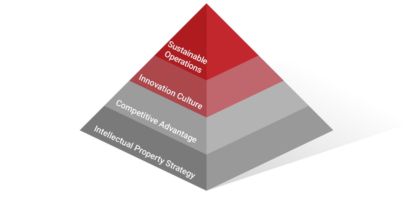 TSMC Trade Secret Management.jpg