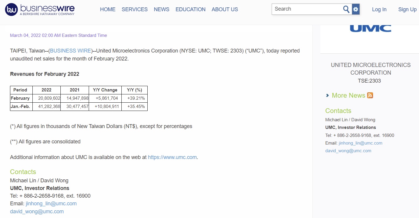 UMC Revenue Q1 2022.jpg