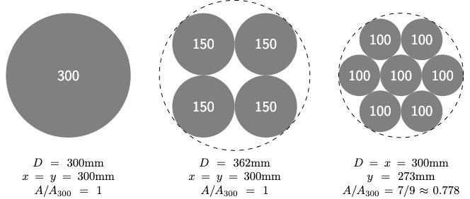 wafers-question.png