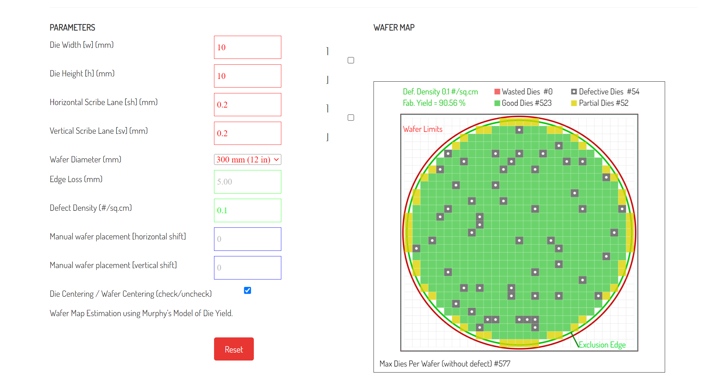 yield of 10 mm x 10 mm die at 0.1 per sq cm.png