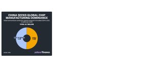 China Global Chip.jpg