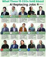 Will AI replace jobs.jpg